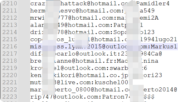 2.2K outlook